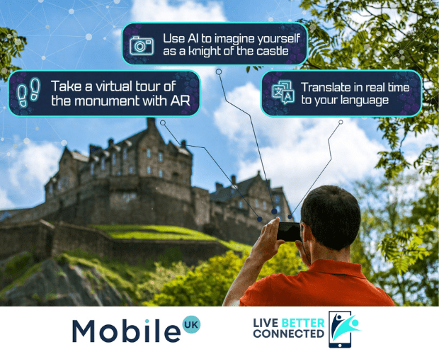 Mobile Connectivity Transforming Culture and Heritage